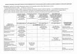 Приложение-МВД-Росгвардия_Страница_1_Изображение_0001
